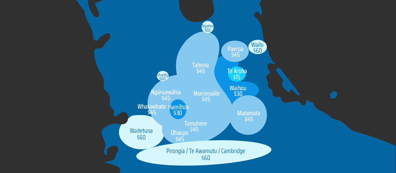 Map of Waikato with prices